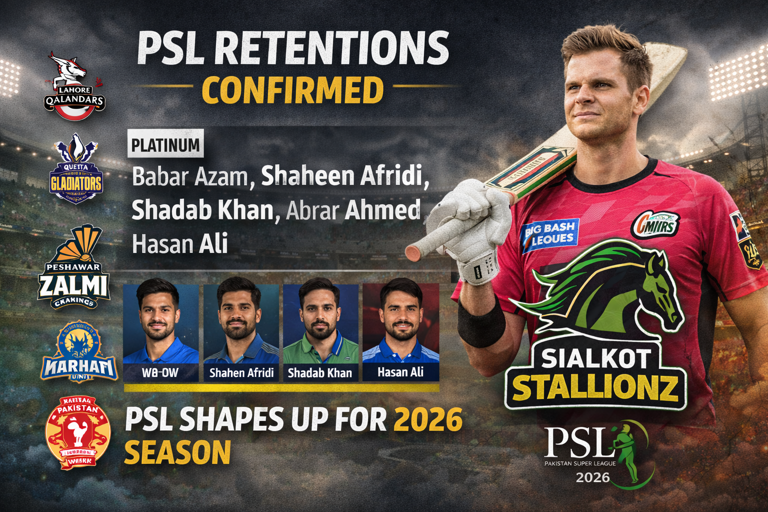 Steve Smith PSL 2026 Sialkot Stallionz