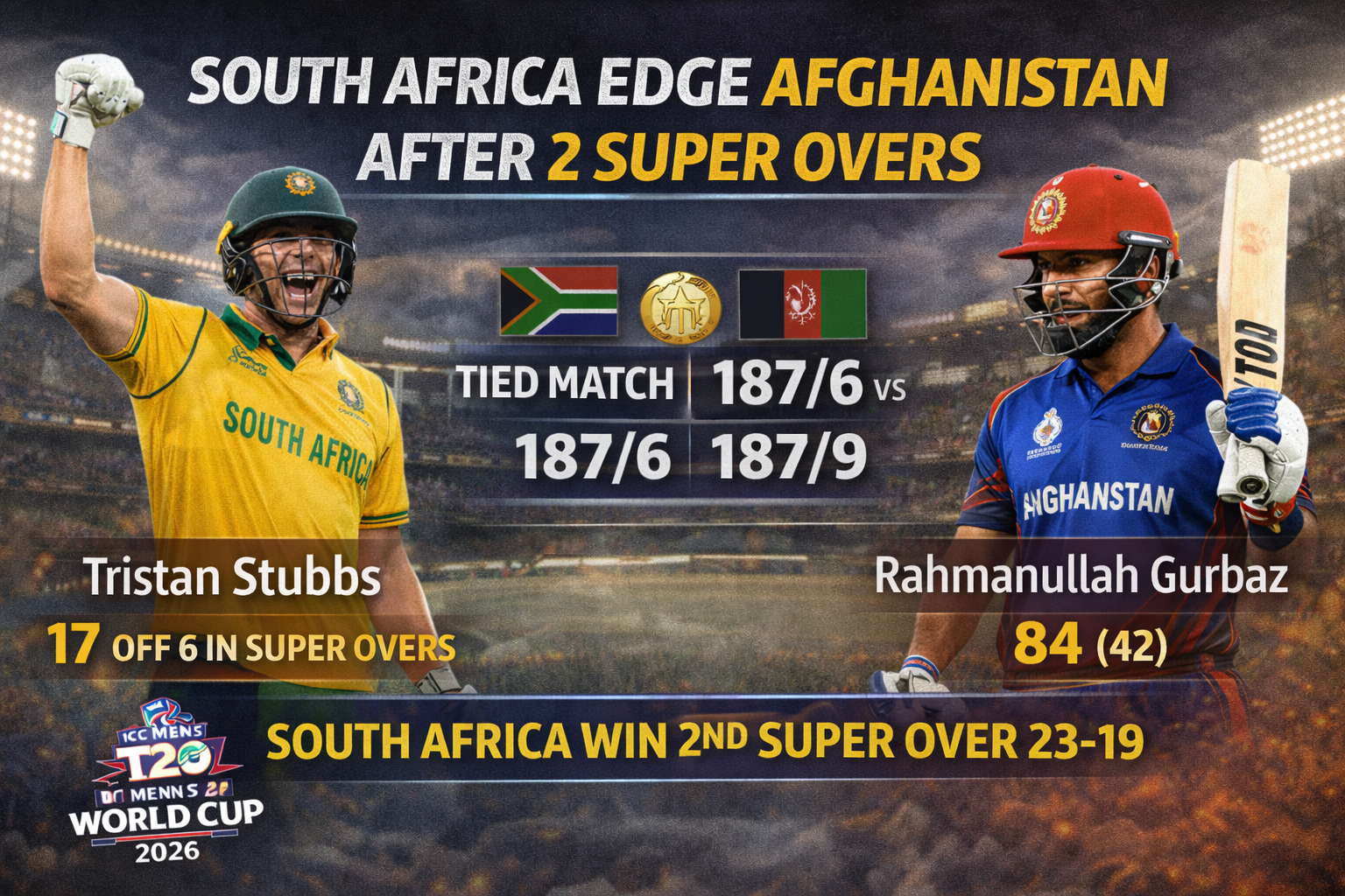 South Africa Beat Afghanistan After Historic Double Super Over