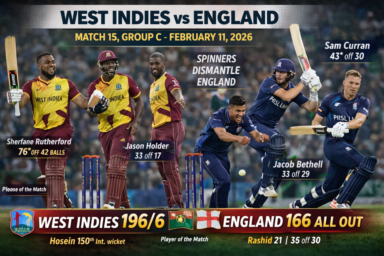 West Indies Outclass England by 30 Runs in Group C