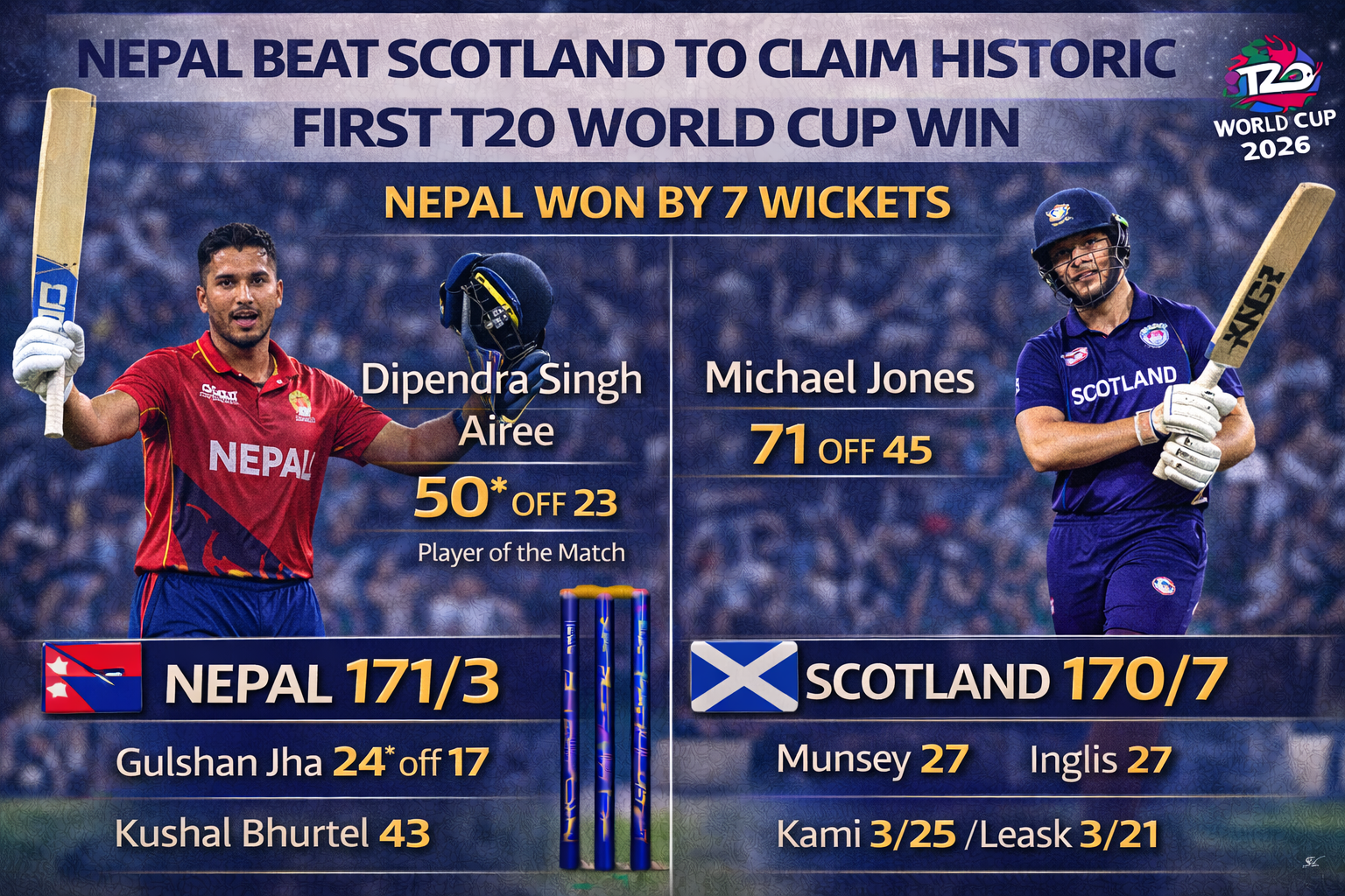 Nepal Stun Scotland to End 12-Year World Cup Wait