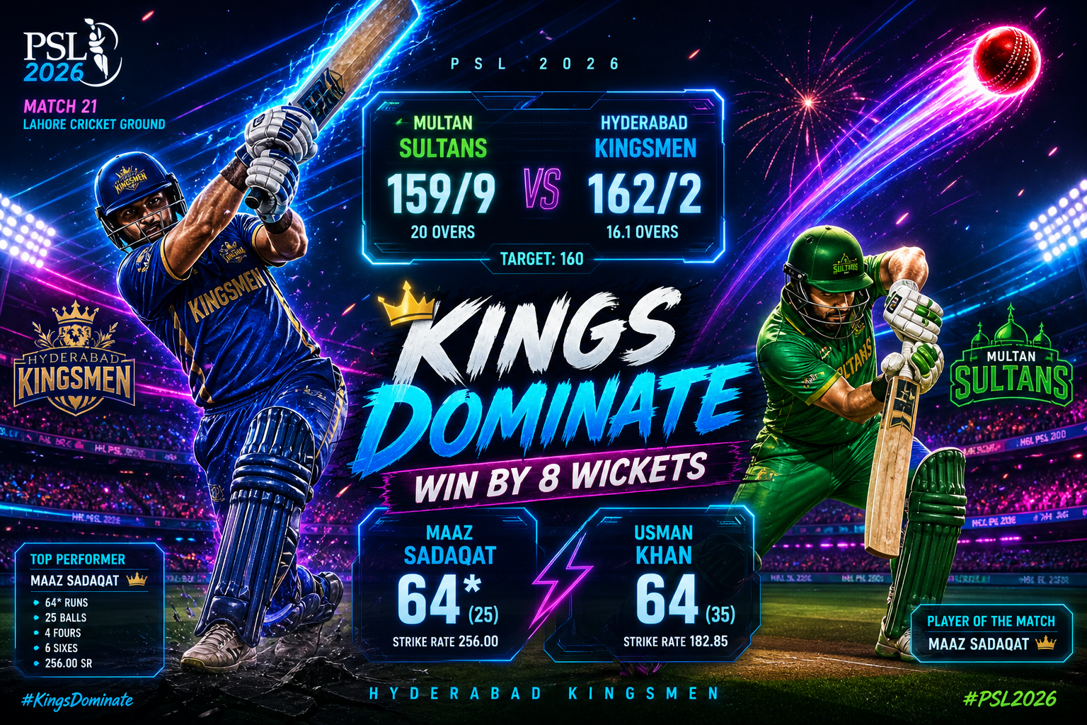 Maaz Sadaqat unbeaten 64 PSL Eliminator 2026 Lahore