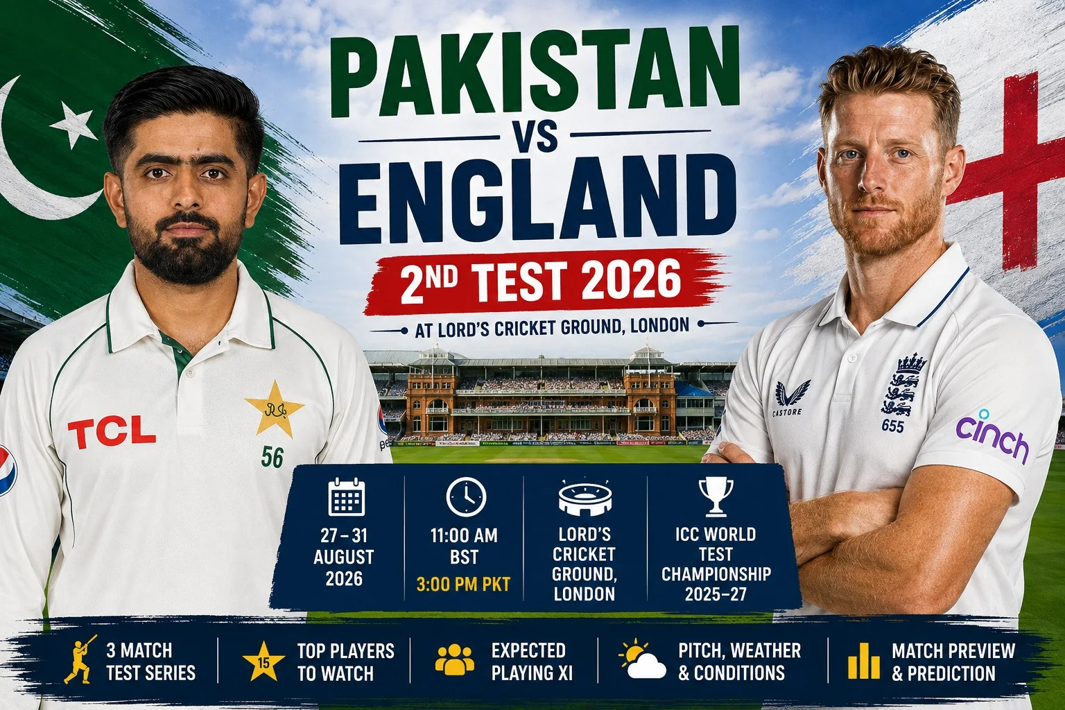 Pakistan vs England 2nd Test 2026 poster featuring Babar Azam and England players, with match details for August 27–31 at Lord’s Cricket Ground, London.